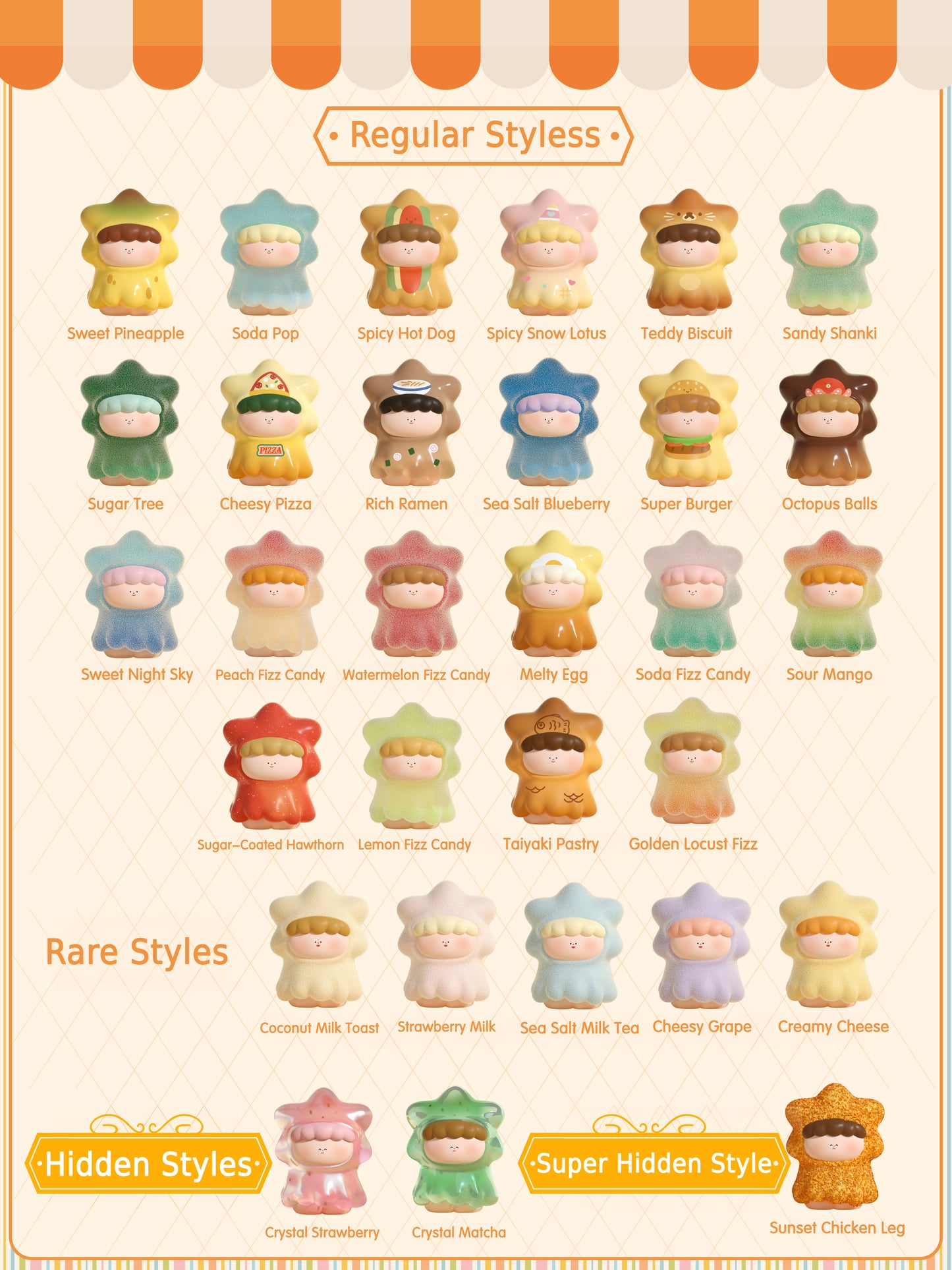 Wishing Star Sweet Jar Collection β 4-Pack Blind Box